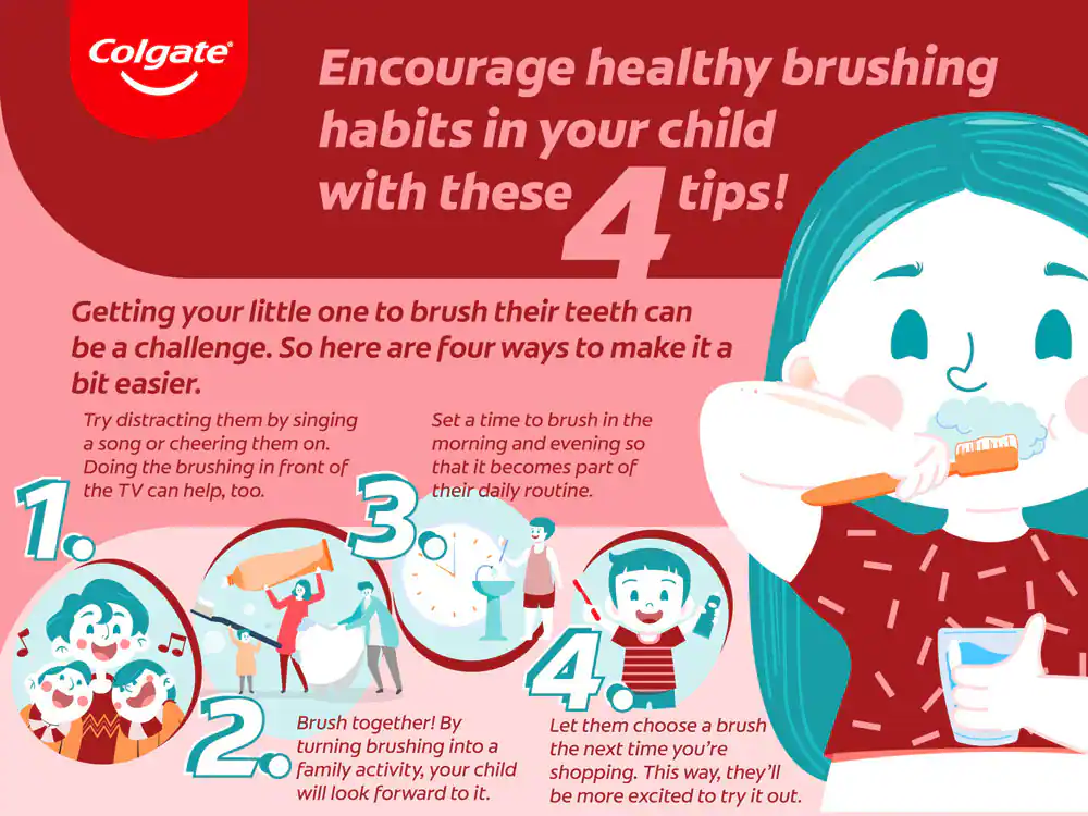 Kesehatan Gigi Anak Tips Merawat Gigi Si Kecil